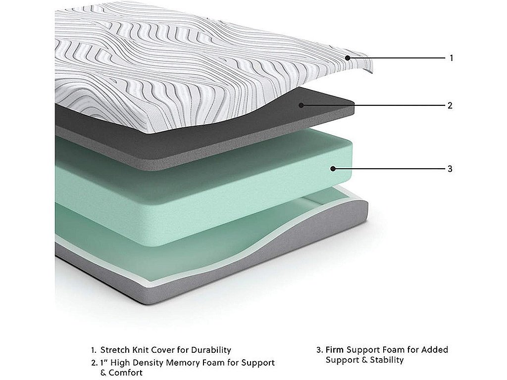 8 Inch Memory Foam Twin Mattress