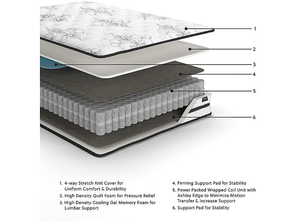 Chime 10 Inch Hybrid Twin Mattress in a Box