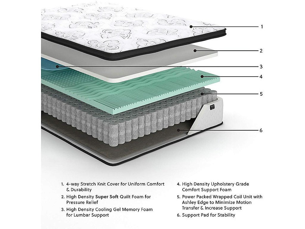 Chime 12 Inch Hybrid Queen Mattress in a Box