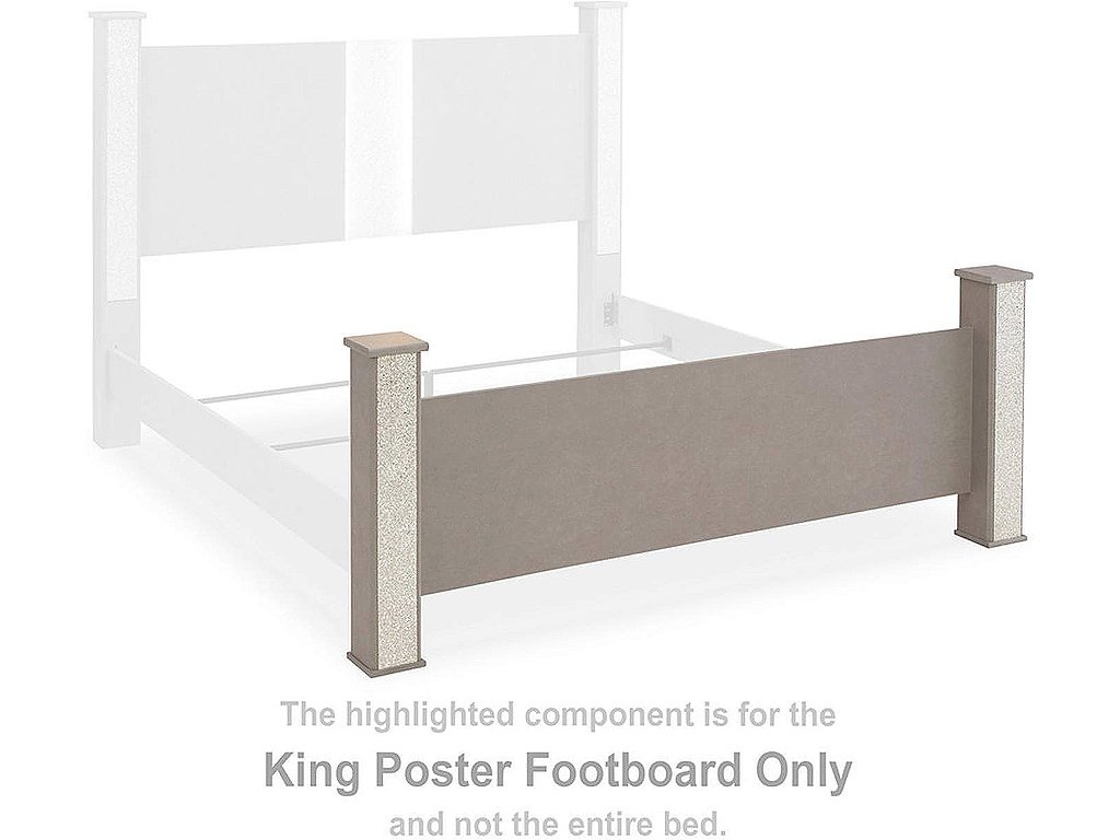 Surancha King Poster Footboard