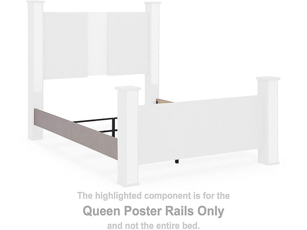 Surancha Queen Poster Rails