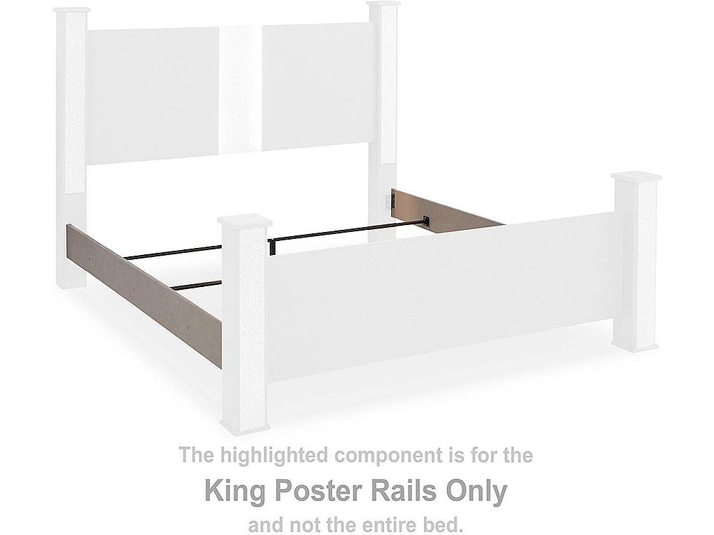 Surancha King Poster Rails