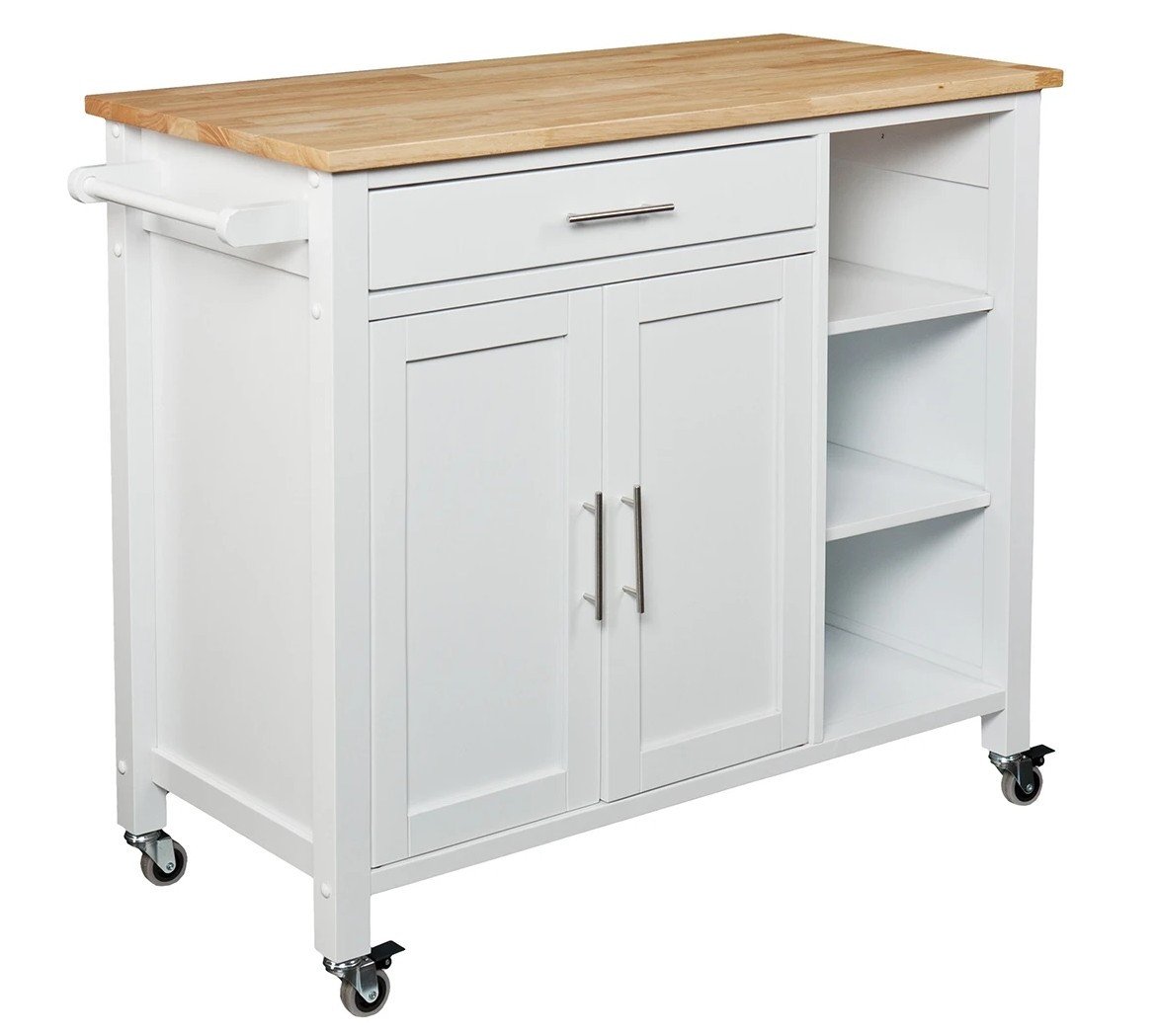 Kitchen Islands